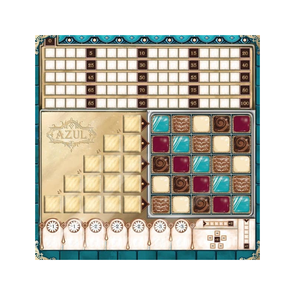 AZUL MASTER CHOCOLATIER